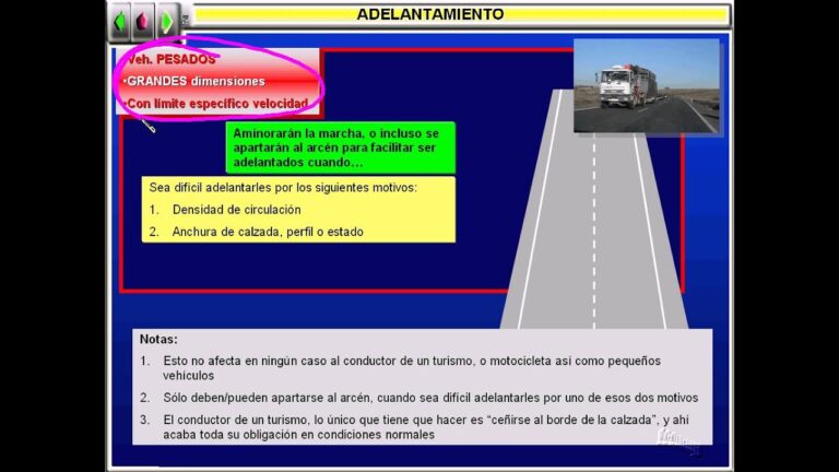 Normas de Aparcamiento en Martos: Lo que Debes Saber